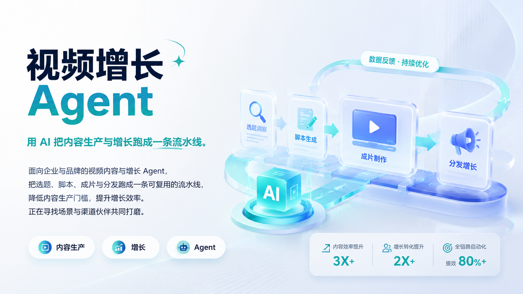 Video Growth Agent